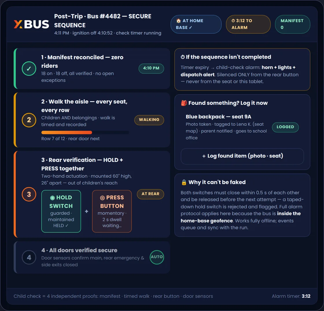 Driver Console — The bus is parked